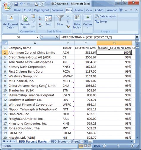 stack rank formula excel.